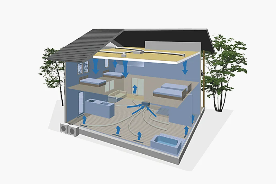 プラン・予算への自由な対応が可能