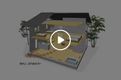 はるかぜ冬の運転説明