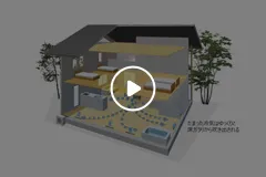 はるかぜ夏の運転説明