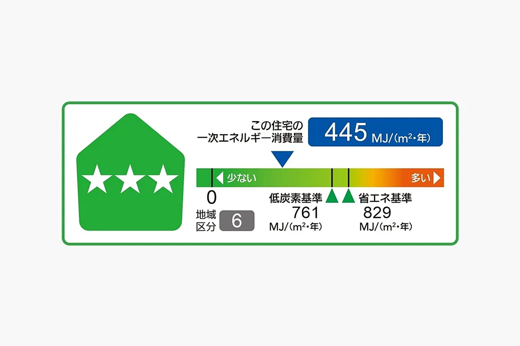 冷暖房のコスト計算他社ハウスメーカー様との比較も可能